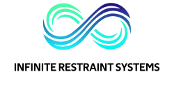 Infinite Restraint Systems